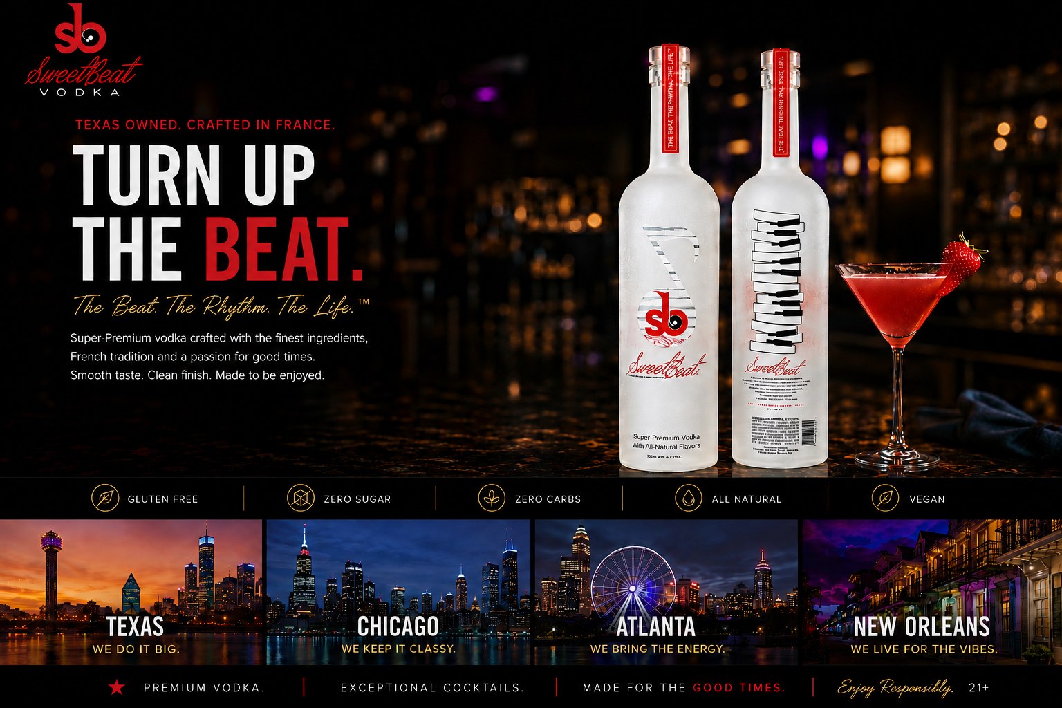SweetBeat Vodka Turn Up the Beat hero with two bottles, a red cocktail, product qualities and the Texas, Chicago, Atlanta and New Orleans markets